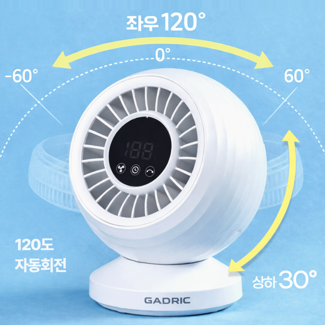 가드릭 미니 무소음 회전 탁상용 선풍기 8000mAh 무선 휴대용 서큘레이터, White, G5
