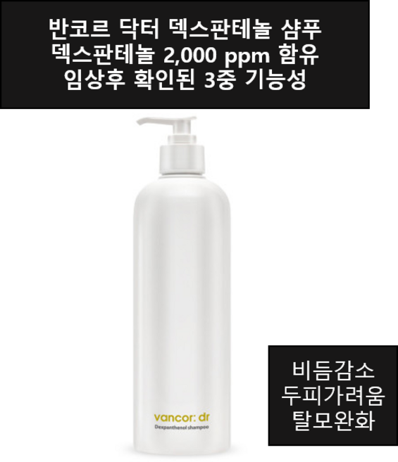 5위 - 반코르 덱스판테놀 샴푸 함유 비듬감소 두피가려움 탈모완화 삼중기능성 샴푸 + 랜덤사은품증정, 1개, 500m