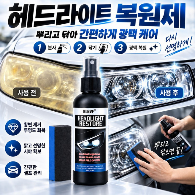 3위 - 자동차 헤드라이트 복원제 황변 제거 라이트 광택 셀프 복원 키트, 1세트, 100ml