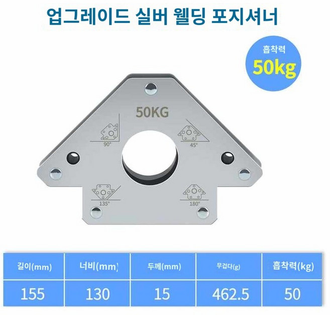 삼각형 직각 철 강력 용접 각도자 마그네틱 자석자 고정, [업그레이드 ] 흡입력 50KG, B_업그레이드 실버 흡입력 50KG