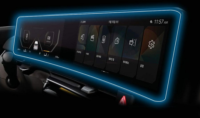 미르파크 카니발 KA4 페이스리프트 호환 파노라믹 커브드 디스플레이 네비게이션 보호필름, 1GB, 네비게이션 보호필름(초고투명)