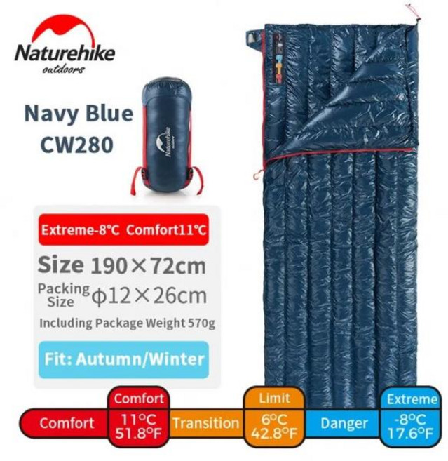 NatureHike 구스다운 침낭 야외 캠핑 방수 초경량 따뜻한 겨울 레이지 백, 01 CW280 Navy Blue, 1개