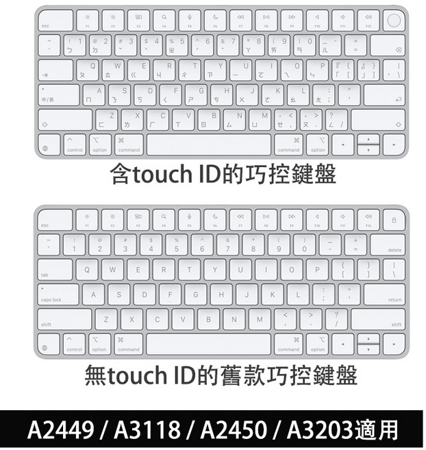 蘋果MacBook 鍵盤保護膜 超薄透明鍵盤套 防塵防水鍵盤貼膜, 1個, 巧控鍵盤 2449/3118