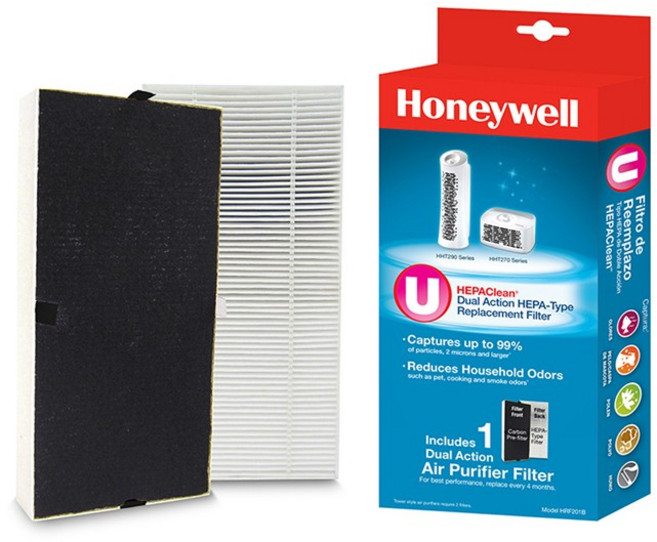 Honeywell 二合一濾網 HRF201B 捕捉99%顆粒並減少異味, 1個