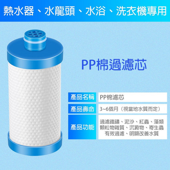 水龍頭過濾器 洗衣機淨水器 前置過濾器 PP棉濾心 除氯過濾器 沐浴淨水器, 1個, 針刺棉濾芯含藍色蓋（前置過濾器）