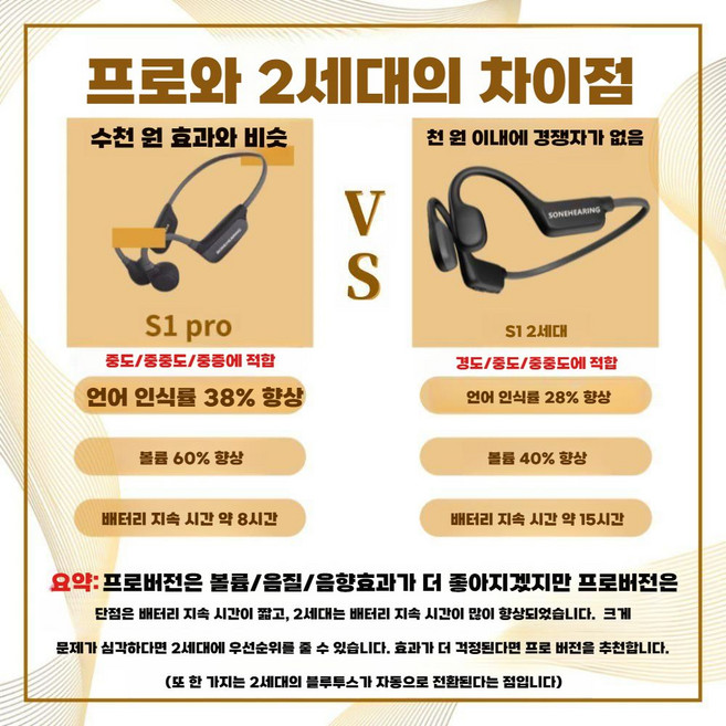 골전도 보청기 무선 일체형 난청 노인 공기 헤드폰, S1 2세대 (블루투스)