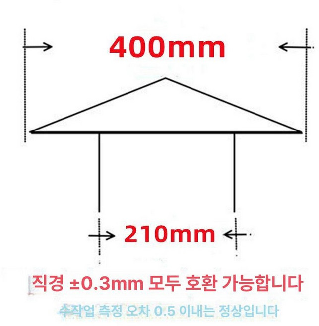 스텐 연통 삿갓 화목 펠렛 벽난로 역풍 방지 난로 연도, 304 접관210모자머리400mm