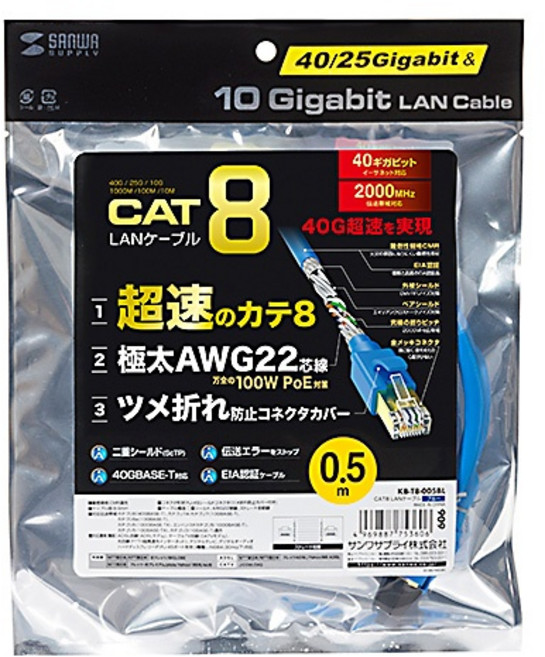 SANWA CAT 8 超高速網路線, 1個, 1M, 1M