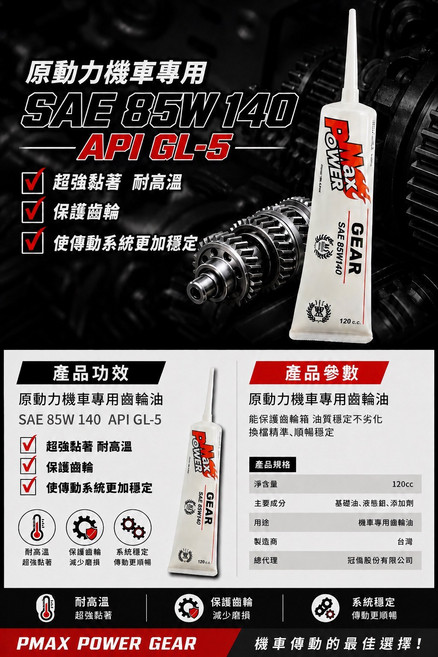 PMAX POWER 機車專用齒輪油 SAE 85W 140 API GL-5 超強黏著耐高溫, 1, PMAX POWER GEAR