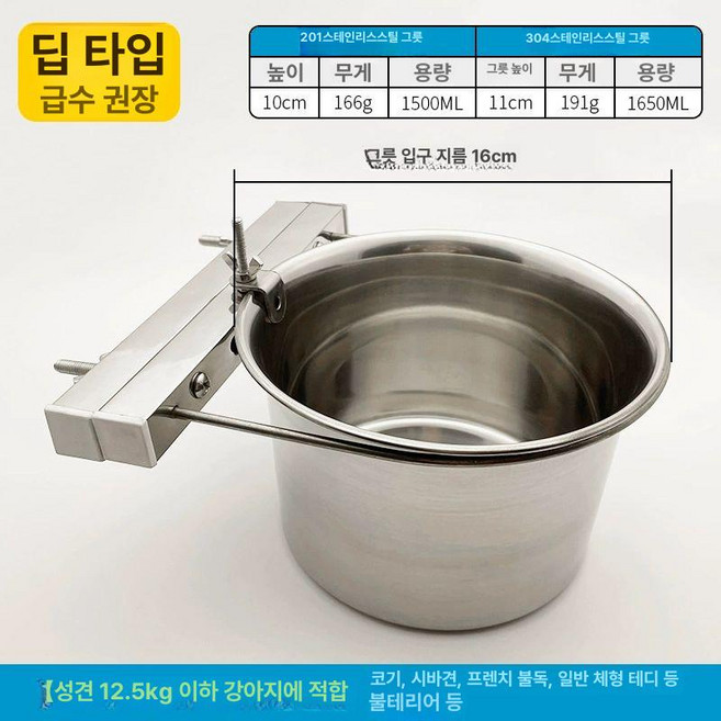 강아지 밥그릇 스텐 식기 물그릇 스텐식기 고양이 애견, 201 스테인리스 스틸 그릇201 스테인리스 스틸, 1개, 기본 16cm (물 12.5kg)
