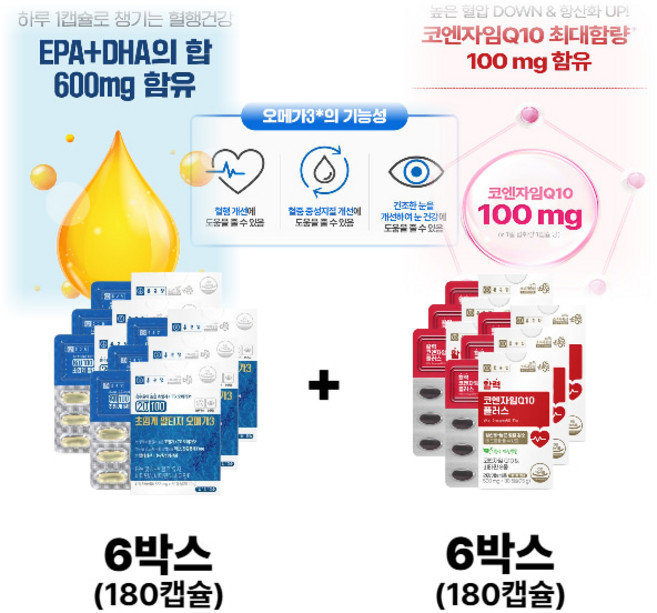 [사은품증정!] 알티지 rtg 초임계 오메가3 혈행 개선 혈압 감소 황산화 도움 코큐텐 코엔자임 코큐메가 q10 활성 산소 제거 건강기능식품 각 6박스, 6세트, 30회분