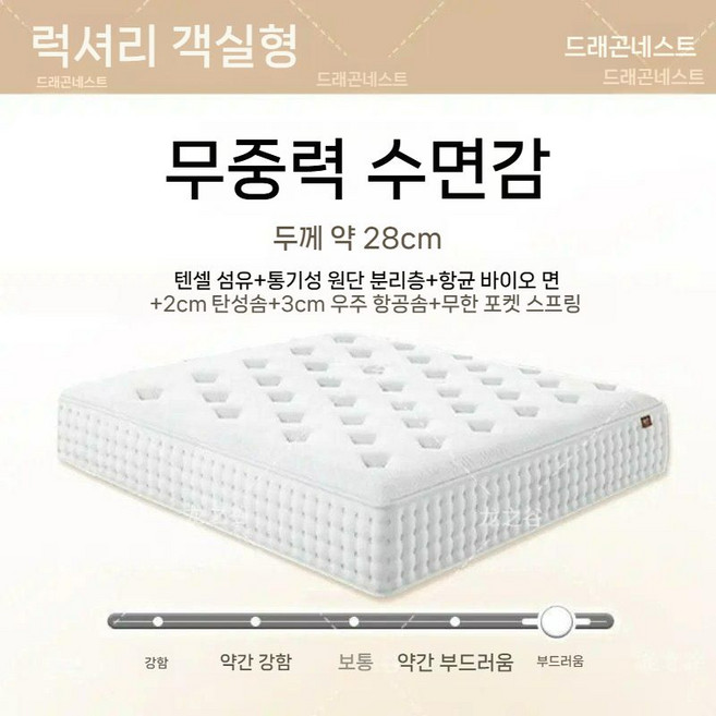 하이브리드 매트리스 힐튼 호텔 태국 라텍스 소프트 독립 스프링 안전 라운딩 모서리, 49. 28cm힐튼프레지덴셜1500x1900mm