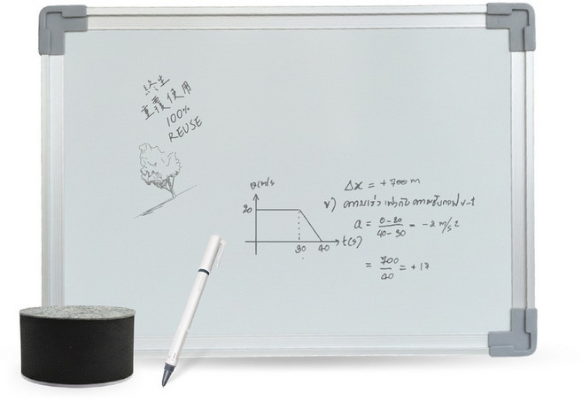 Green Board MT20 A3磁性電紙板 MIT無塵白板 局部清除 長效顯示的高效手寫體驗, 白色