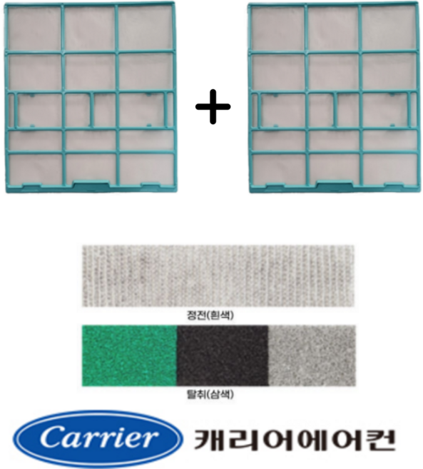 [정품] 캐리어 에어컨 벽걸이 필터 1대분 CSF-A063CSI CSV-A061LVI CSV-A081LVI KSF-A060MDI KSF-A061MDI DARB-0061FAWSDI, 1개, 프리필터 2개 + 기능성필터 1set (5223)