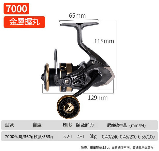 TS 遠投紡車輪 密集排線 金屬漁輪, TS7000（金屬球丸）, TS7000