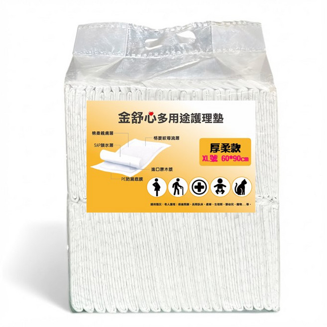 金舒心護理墊 厚柔款 XL號 60*90cm, 1個, 20片
