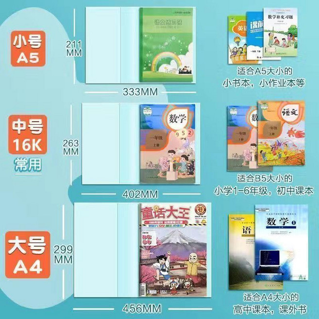 學生書皮書套 透明包書皮套 16K 插口 加厚保護套, 1個, pp光面套：無需裁剪（防水防污）,2張：【小號】無姓名貼