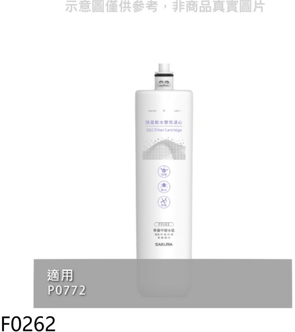 SAKURA櫻花 SQC軟水雙效濾芯 F0262，適用P0772，提供純淨飲用水，提升飲水品質, F0262