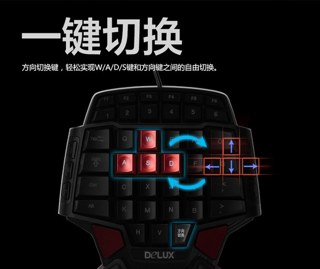 다채로운 한손 키보드 무소음 무음 E-sports 왼손 오른손-145734, 옵션01, 패키지 A