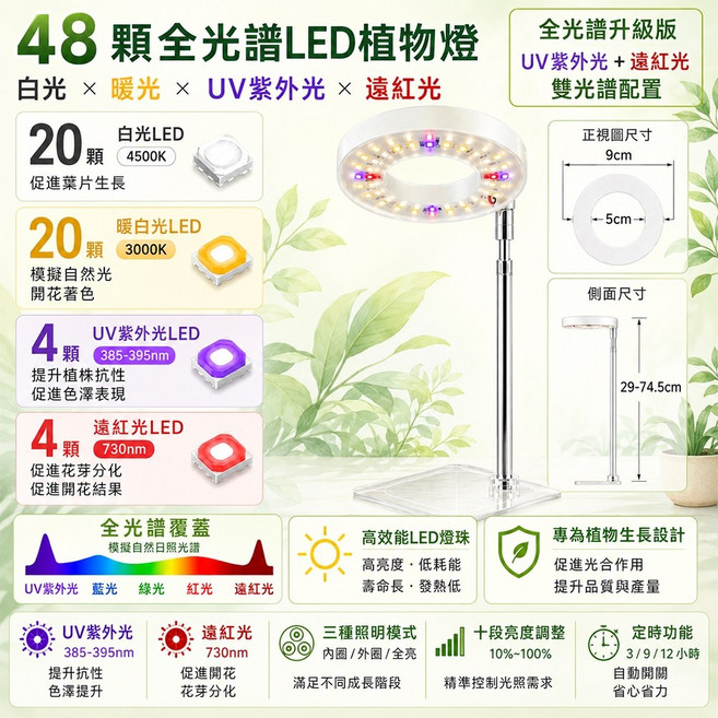 白天使 兩倍特亮紅藍光 植物生長燈