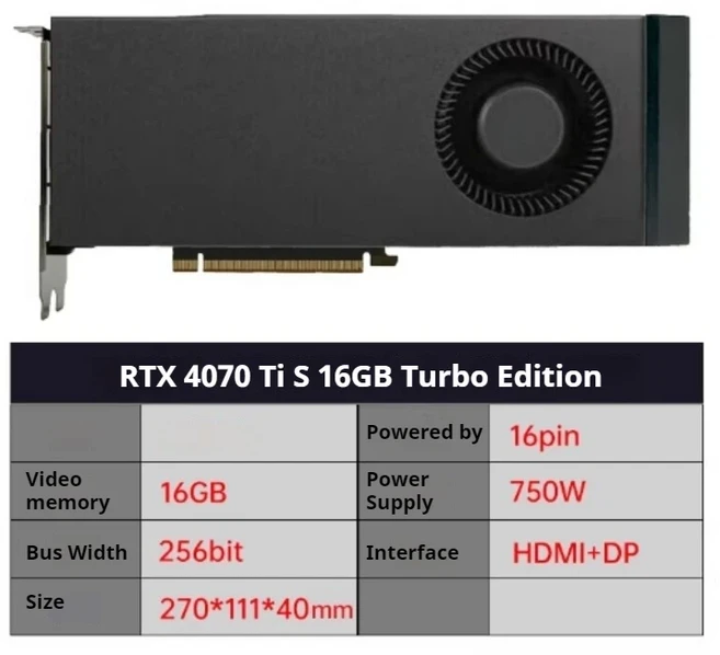 RTX3060/3080/3090/4060Ti/4070Ti 터보 커스텀 공용 그래픽 카드, 01  RTX4070Ti Super 16G