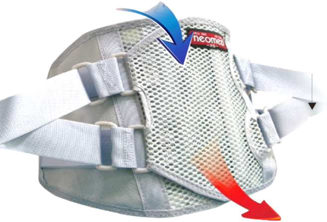 네오메드 국산 허리보호대 JC-B-8800 파워벨트 수술후재활 LSO 요추지지대, 1개