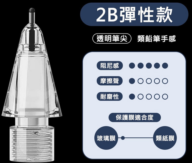 Apple Pencil 筆尖 替換筆頭 適用 iPad Pro 2 1 金屬款, 1個, 2B彈性(透明)