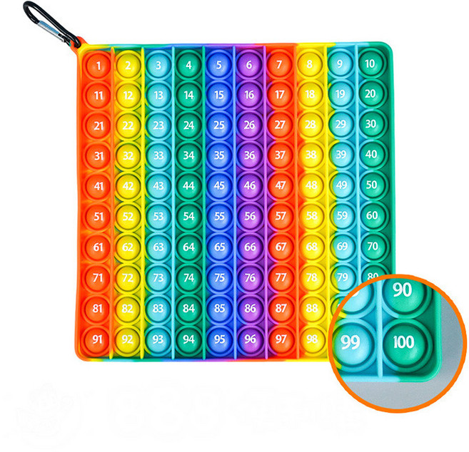 24H出貨開發票 滅鼠先鋒按壓泡泡學數學(舒壓療癒玩具), 1個, 九九乘法表
