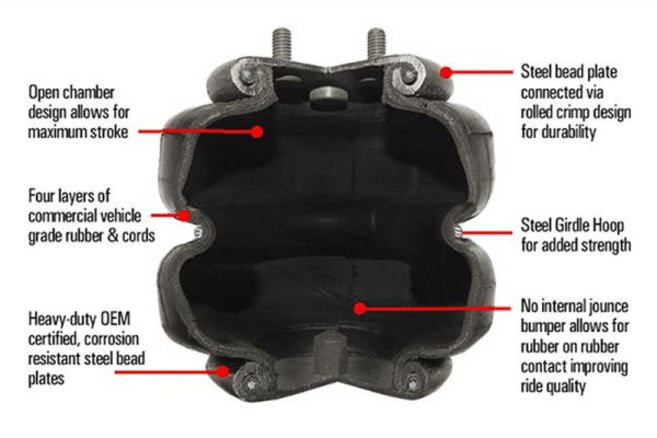 에어 라이드 스프링 서스펜션 2E2300 트럭 차축용 이중 복잡한 고무 단일 1/2인치npt