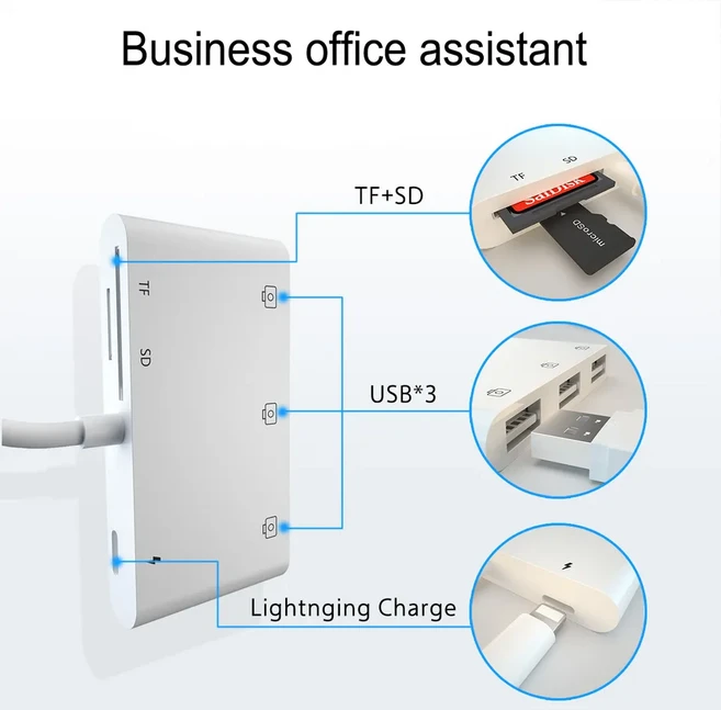 SD Card gender 아이폰 아이패드 라이트닝 8핀 전용 메모리 젠더 리더기 SUPER OTG Lightning 8 pin ios, M4_3USB+SD+MicroSD