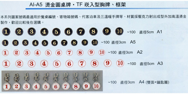 【文具通】圓桌牌 桌牌 數字可貼 餐飲飯店小吃 1 100號 另有雙面加鑰匙圈款 AA010465, 1個, A3 直徑約5cm 白底紅字,數字 10