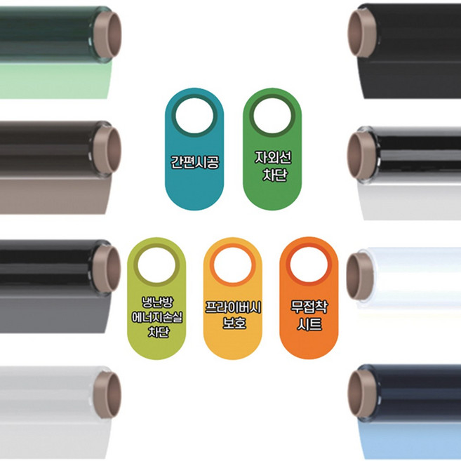 (1m*5m 1m10m)무점착 창문 단열필름 아파트창문 베란다 열차단 썬팅 창문결로 방지 사생활 보호 자외선 햇빛 차단 유리 창문 썬팅지, 반투명에메랄드그린, 1개