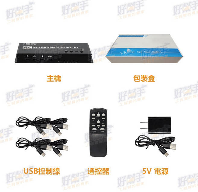 HD-KVM401HQ_4K HDMI KVM 四進一出影像分割器 可鍵盤/滑鼠控制, 1個, 含稅價(需備註統編), HD-KVM401HQ