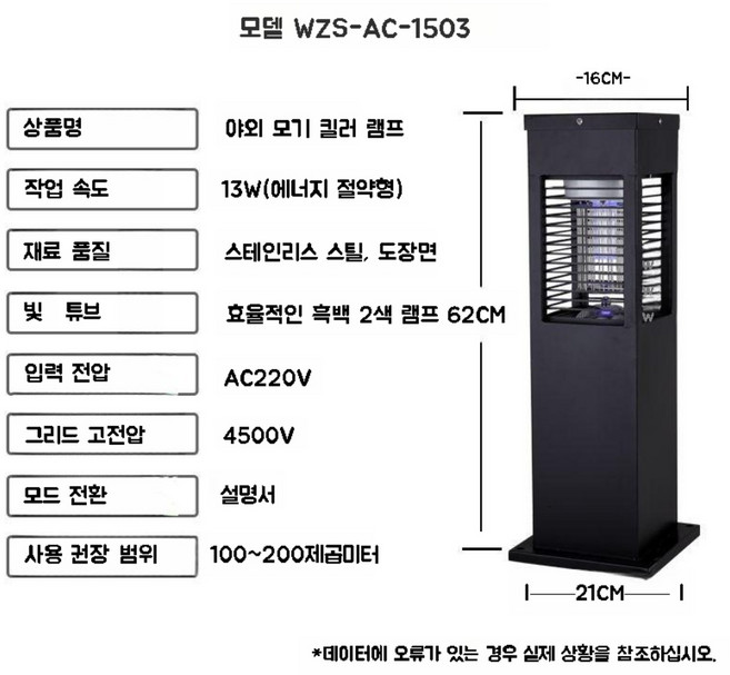 태양광 모기 퇴치기 포충기 야외 벌레 과수원 해충 펜션, 220V+2m 플러그