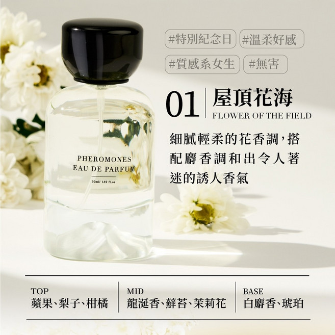 Relove 費洛蒙女性淡香精, 1個, 01 屋頂花海 50ml