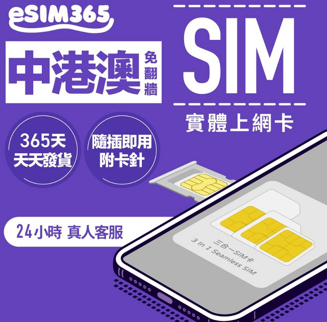 eSIM365 中港澳 SIM卡 免翻牆, 【總量型方案】總共10GB,9天