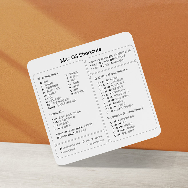 맥 OS 맥린이 맥북 생산성 효율성 단축키 마우스패드, 화이트, 1개