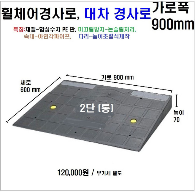 휠체어진입판(900x600x70) 문턱경사로 휠체어경사로 상가진입판, 1개