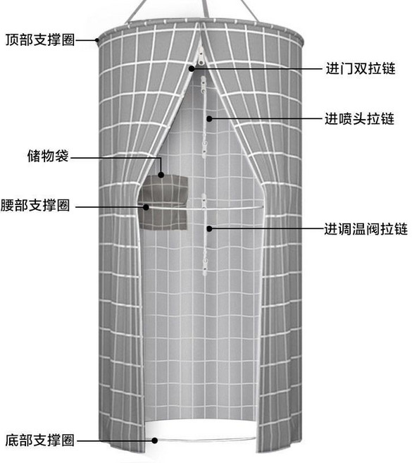 淋浴帳篷 簡易防水隔間 適用衛浴空間, 1個, 灰色格子,高两米直径80公分, 灰色格子