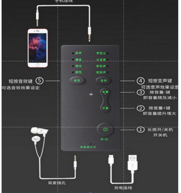 迷你聲卡 手機變聲器 適用於直播與遊戲語音, 1個, 圖3