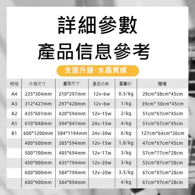 LED抽畫式水晶燈箱 超薄壓克力 高亮菜單廣告招牌 A3 A4 多尺寸 圓角設計, 1個, 半價出清A4 (22.5*30.4cm)