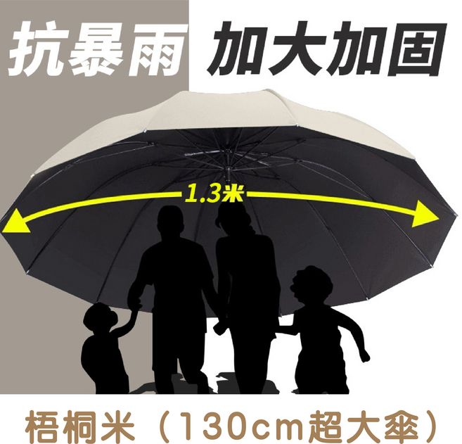 130cm 超大雨傘 防紫外線 晴雨兩用 梧桐米