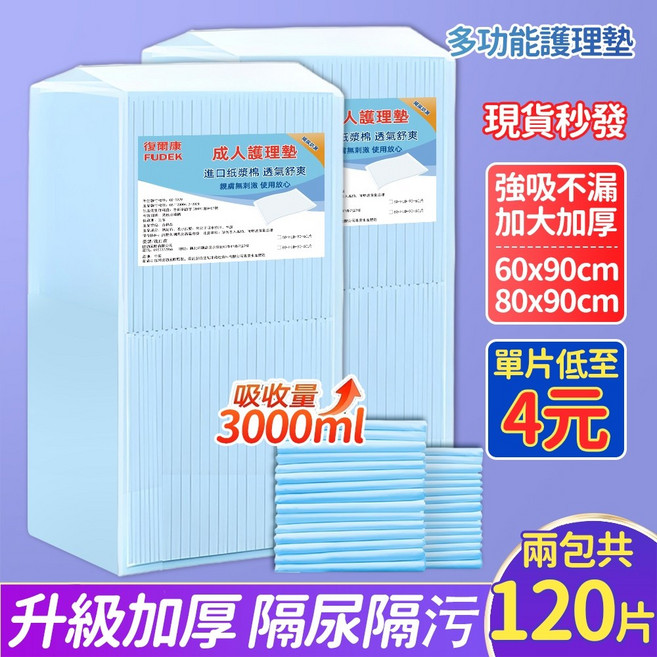 FUDK 升級加厚成人看護墊 隔尿墊 60*90公分 瞬吸, 1個, 【好物折扣】80*90公分2包共100片