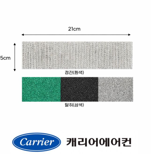 [정품] 캐리어 에어컨 11평 12평 13평 14평 벽걸이 필터 ARQ13VCEI CSV-A114ACI CSV-A134ACI CSV-Q121CHI CSV-Q121ETI, 2. 기능성필터 1set, 1개, 옵션2) 기능성필터(정전+탈취) 1set