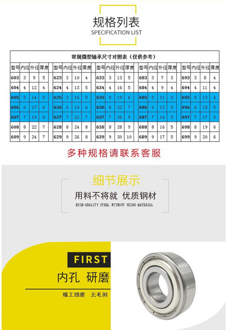 進口培林 高順度精工軸承 碳鋼微型深溝, 1個, 629ZZ 9*26*8內徑(mm)