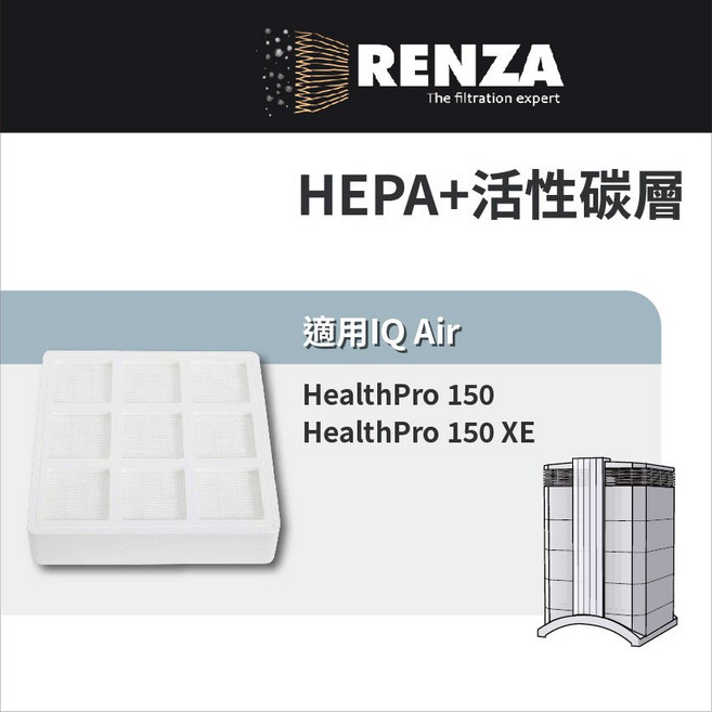 IQAir HealthPro 150/150 XE 空氣清淨機 HEPA活性碳濾網組 高效過濾PM2.5及異味, 1個
