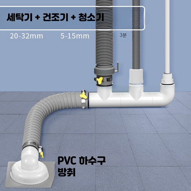 세탁기 3구 배수관 연결캡 다중호스 정리 트랩 소켓 부속, 1개