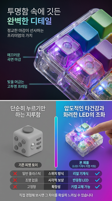 키캡 키링 키캡키링 키보드키링 LED 4구 9구 키캡 키링 키보드 딸깍이 장난감 스트레스해소 피젯 토이, 1개, LED9구