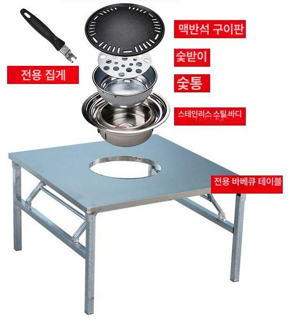 업소용 고기 식탁 철제 야외 식당 술집 스테인리스 숯불, 1개, 테이블+숯 그릴 120x80-60