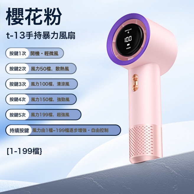 USB充電手持小風扇 智慧數顯 USB充電 高速渦輪 強勁風力 系列0BAB, 無規格, T13高速手持風扇-粉色